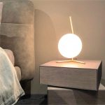 Can You Leave a Lamp on All the Time?